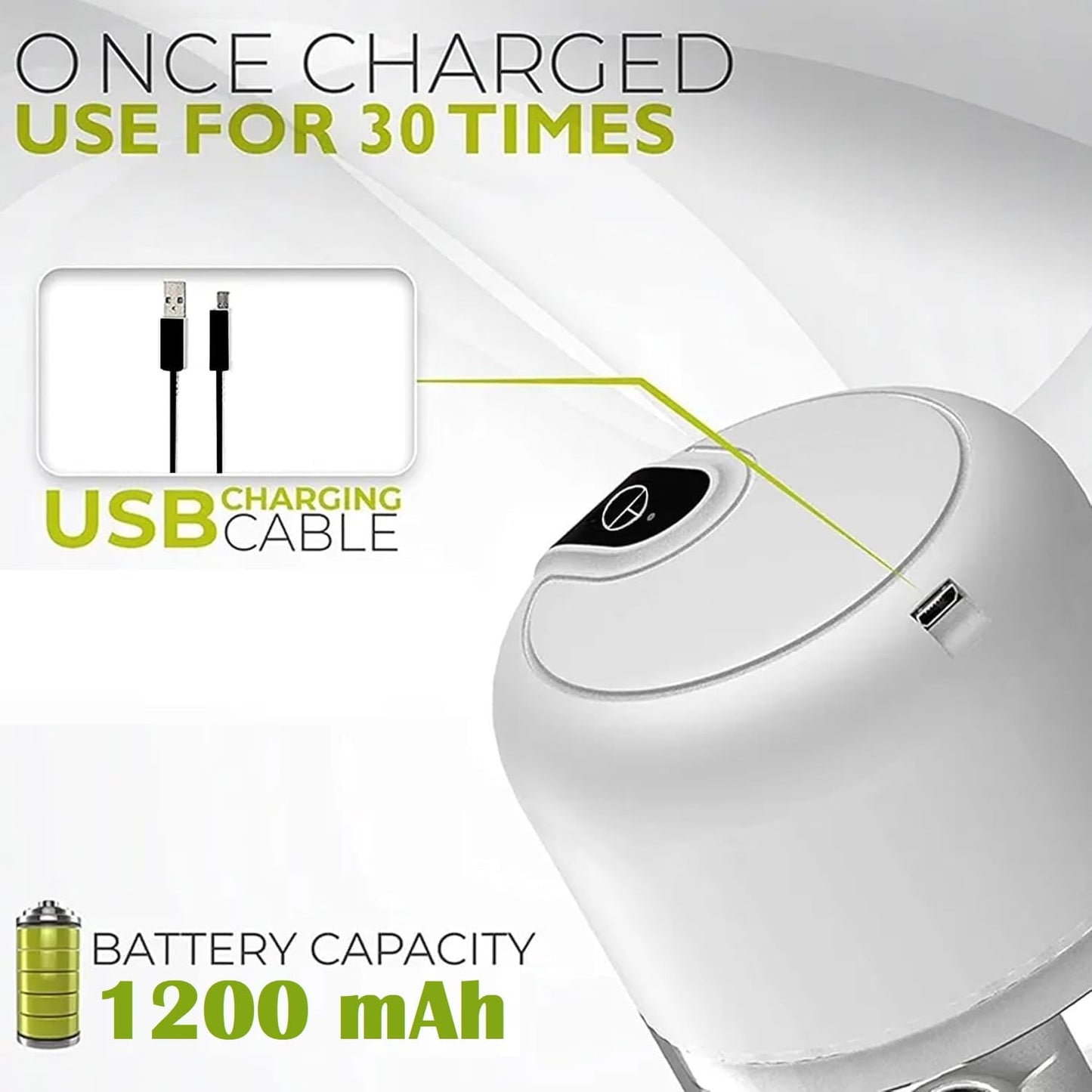 Smart™ Mini Electric Chopper