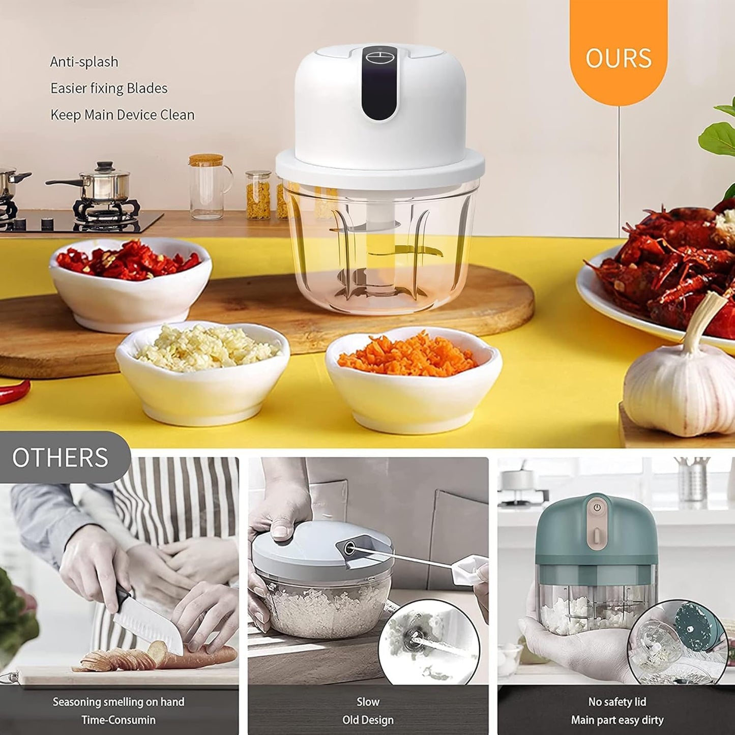 Smart™ Mini Electric Chopper
